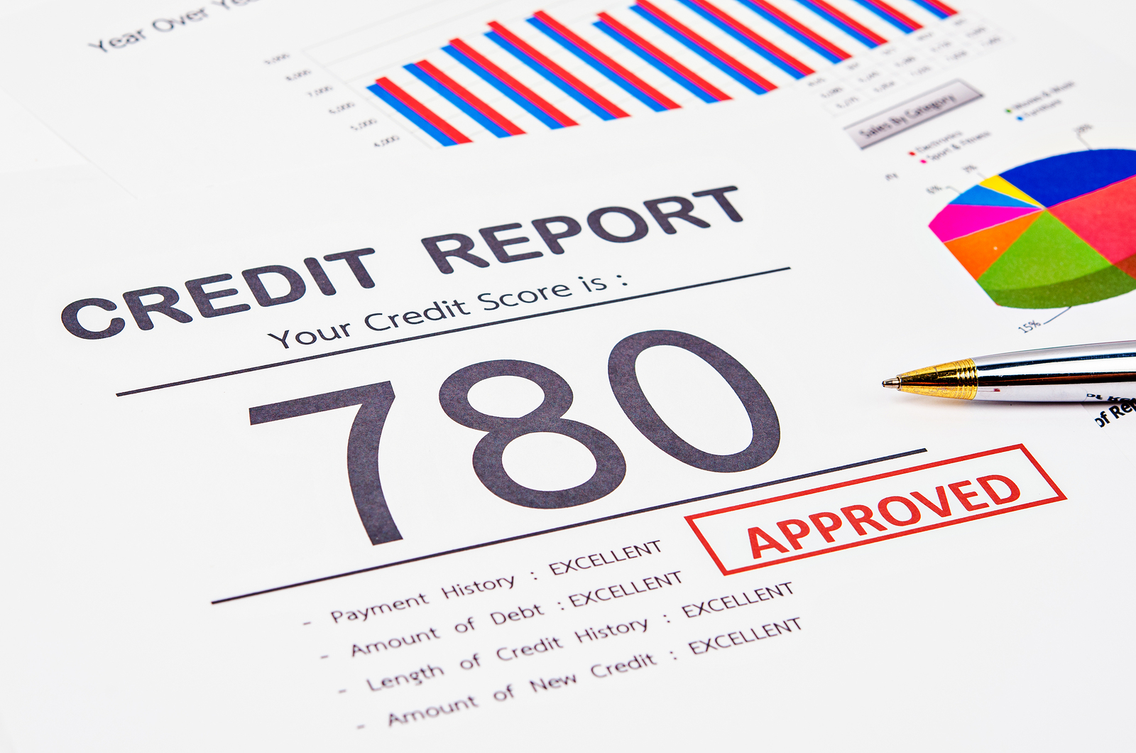 Credit Score Importance - The Tuttle Group