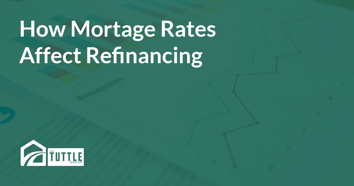 How Mortgage Rates Affect Refinancing - The Tuttle Group